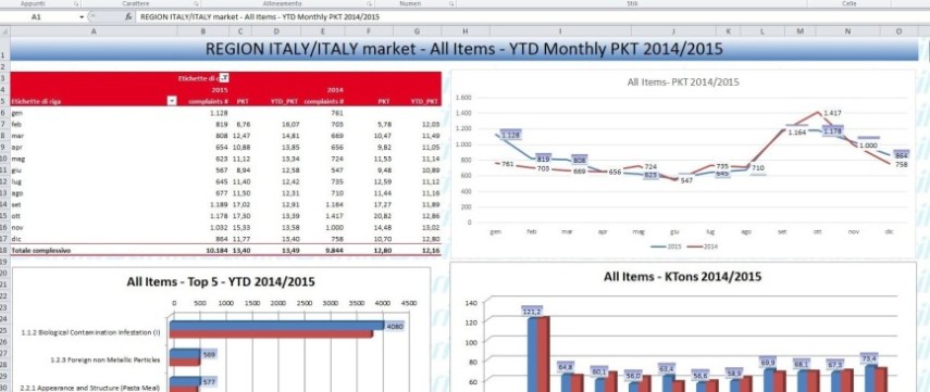 VBA EXCEL